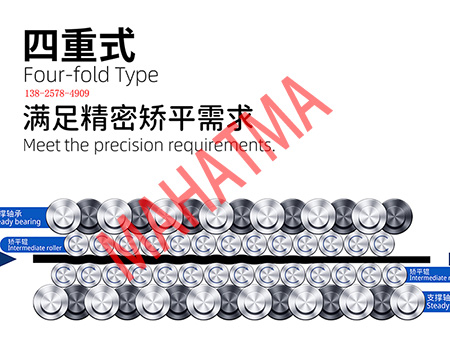 矯平機能矯平鋼板嗎？</a>