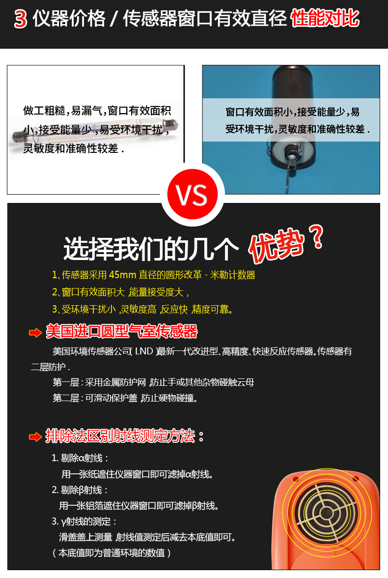 國產核輻射檢測儀