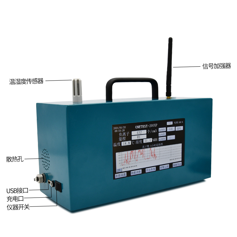 空氣負離氧子檢測儀哪個牌子好 空氣負離氧子檢測儀哪個牌子好